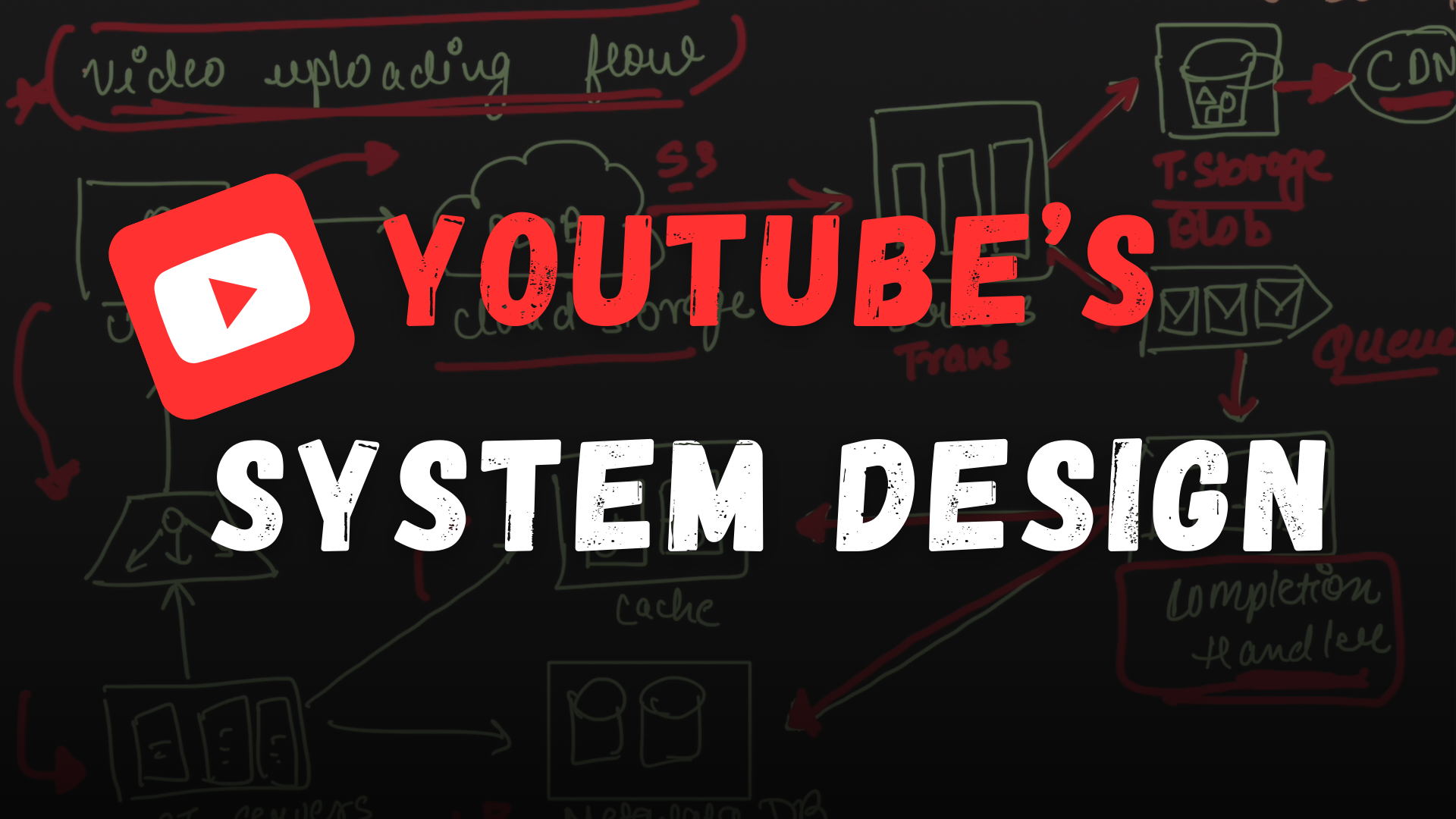 Youtube System Design